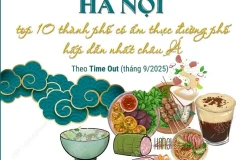 Hà Nội – top thành phố có ẩm thực đường phố hấp dẫn nhất châu Á
