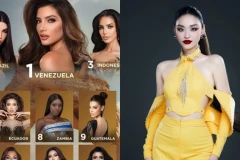 Miss Grand International 2025: Yến Nhi có tên ở BXH đầu tiên của Missosology