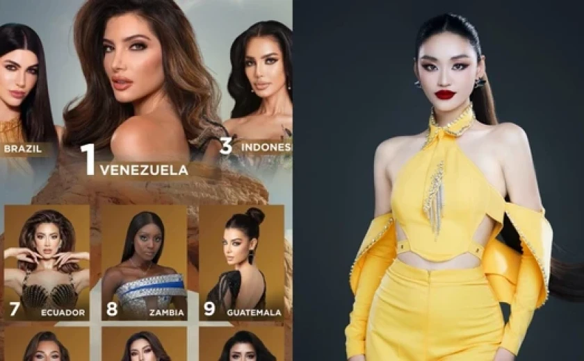 Miss Grand International 2025: Yến Nhi có tên ở BXH đầu tiên của Missosology