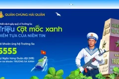 App Thiện nguyện – nền tảng số “Make in Vietnam” kiến tạo sức mạnh cộng đồng