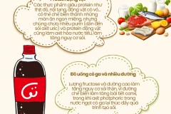 4 loại thực phẩm quen mặt nhưng âm thầm làm tăng nguy cơ sỏi thận – bạn có đang ăn hằng ngày?