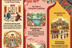 Hà Nội: Nhiều điểm đến văn hóa dịp Tết Bính Ngọ 2026