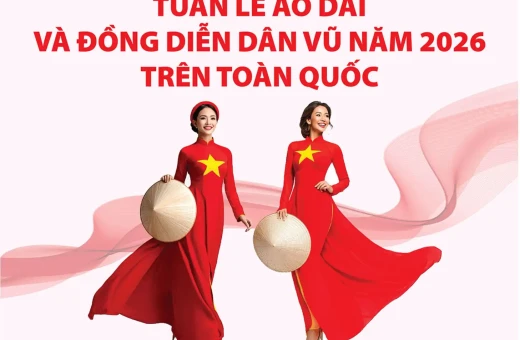 Ao Dai Week and folk dance performances 2026 nationwide