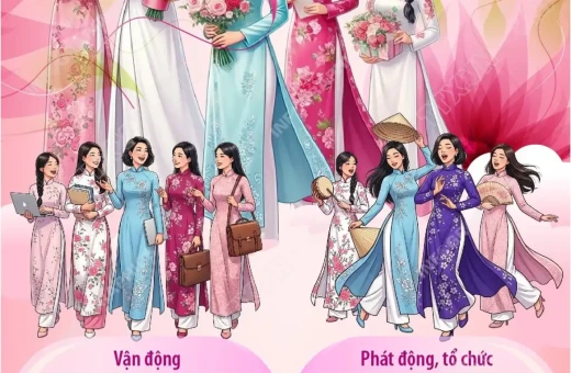“Tuần lễ Áo dài” và đồng diễn dân vũ năm 2026 trên toàn quốc
